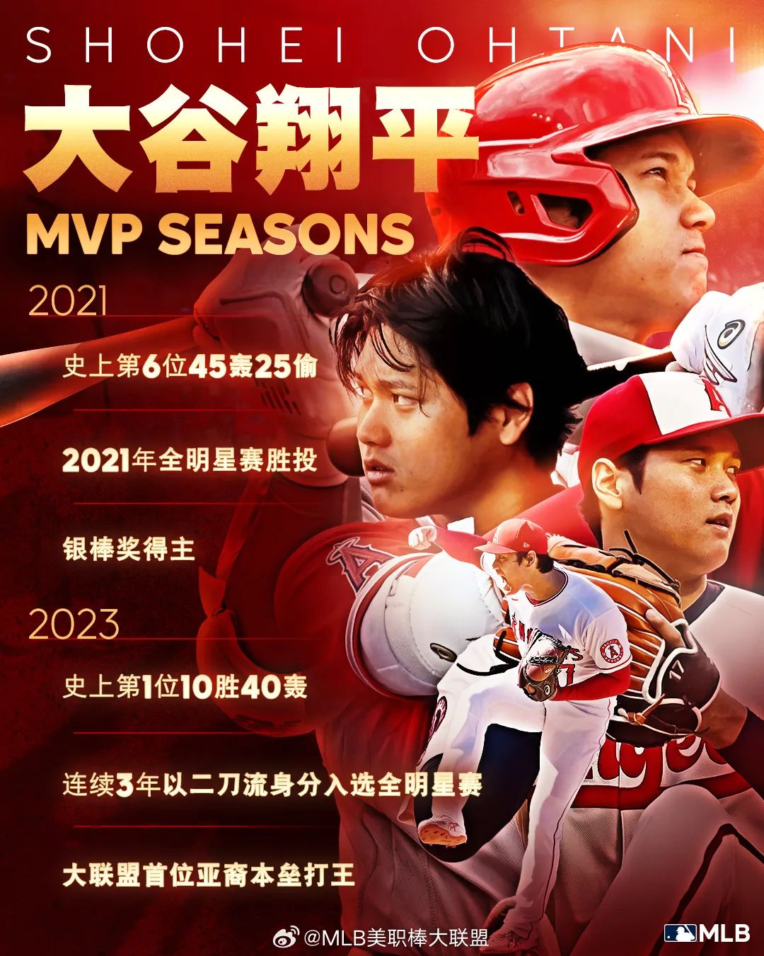 大谷翔平签下7亿美元十年合约，刷新梅西纪录并